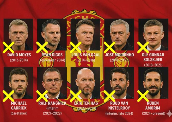 Statistics Prove It! Being an MU Coach is the Hardest Job in the World!